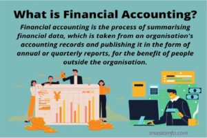Read more about the article Financial Accounting: Roles, Importance, Benefits, Limitations