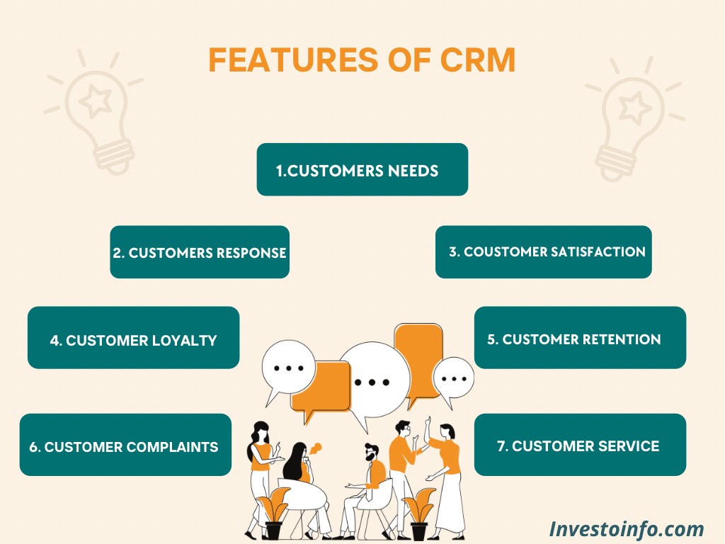 Features of CRM 
